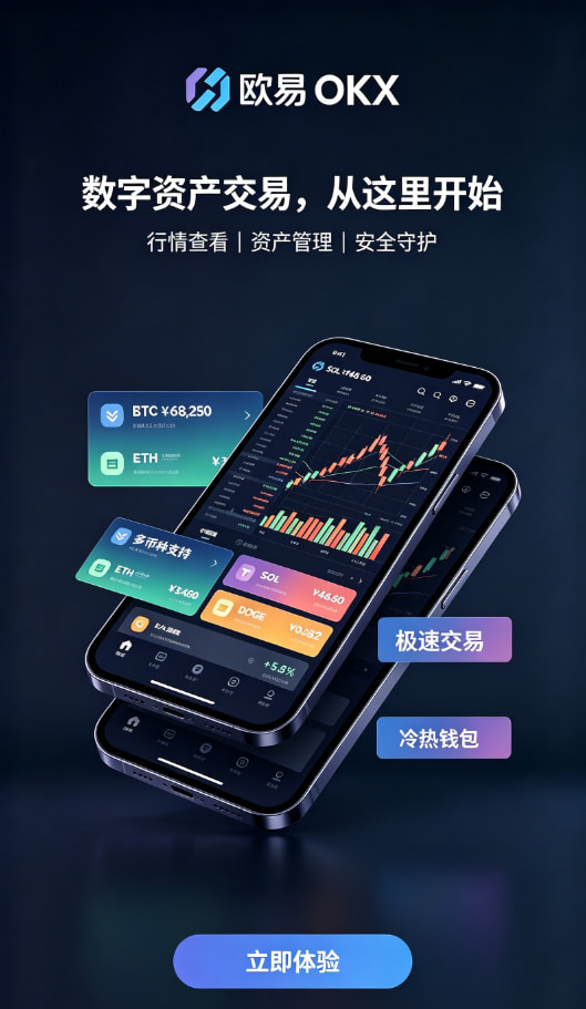 欧交易所App官方下载安全体系说明